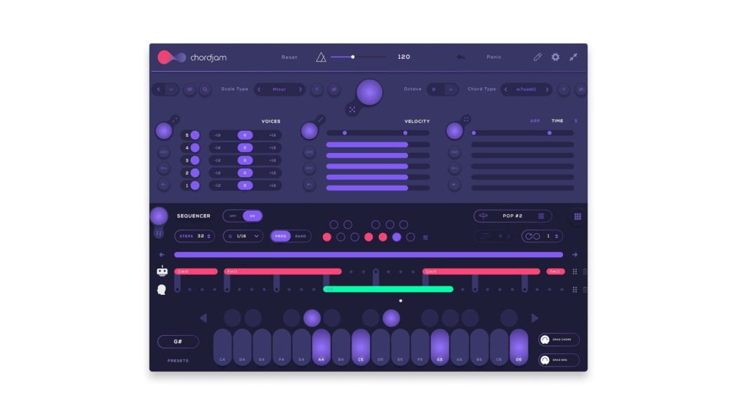 Types & Features of Chord Progression Generators Explained